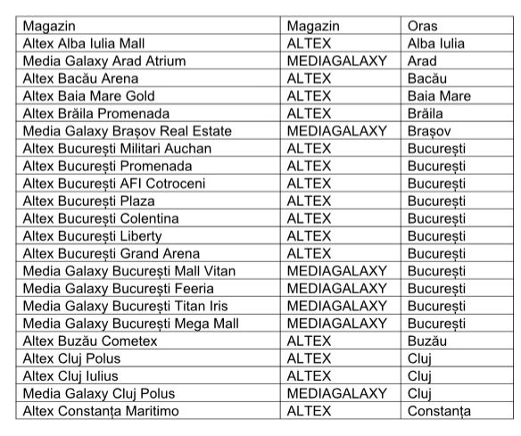 Up trace Filth Jocul Overwatch poate fi cumparat de azi in magazinele Media Galaxy si  Altex; Are lansarea oficiala maine la Media Galaxy Orhideea | First Play