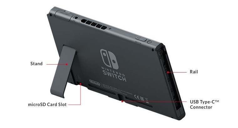 picnic Pillar Measurable Nintendo Switch va costa 299 dolari si va fi disponibil de pe 3 martie