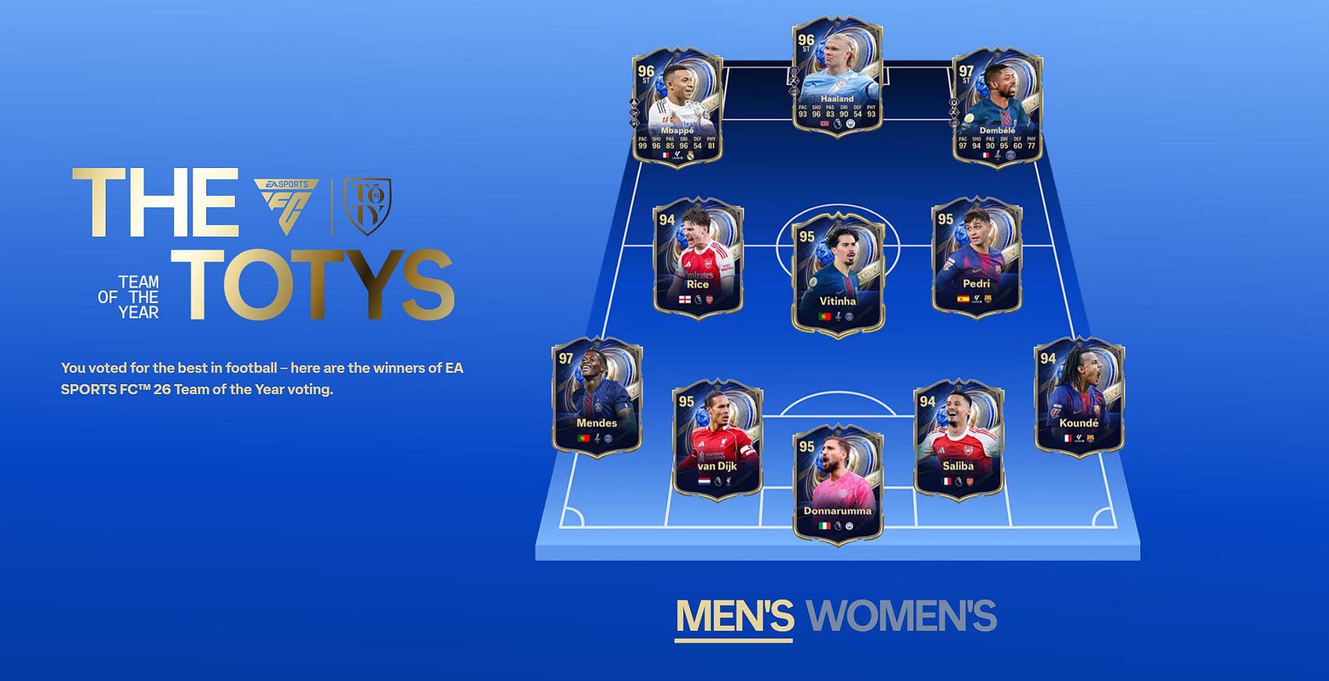 TOTY men ea sports fc 2025